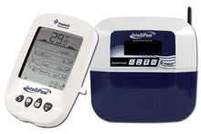 Intellipool